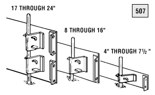 Radius flatwork forms - illustration