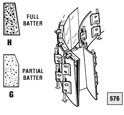 Flexible batter face plates - illustration