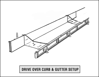 Drive over curb and gutter setup - illustration