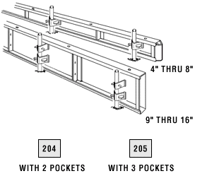 Straight flatwork forms - illustration