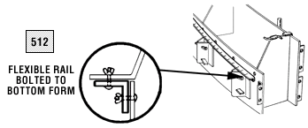 Flexible rail - illustration