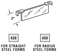 Form setting templates - illustration