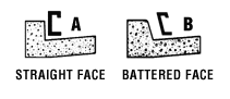 Straight face and battered face - illustration