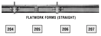 Straight flatwork forms - illustration